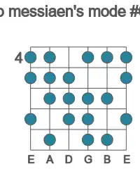 Guitar scale for Eb messiaen's mode #6 in position 4